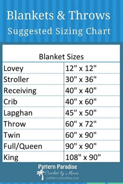 throw size chart.